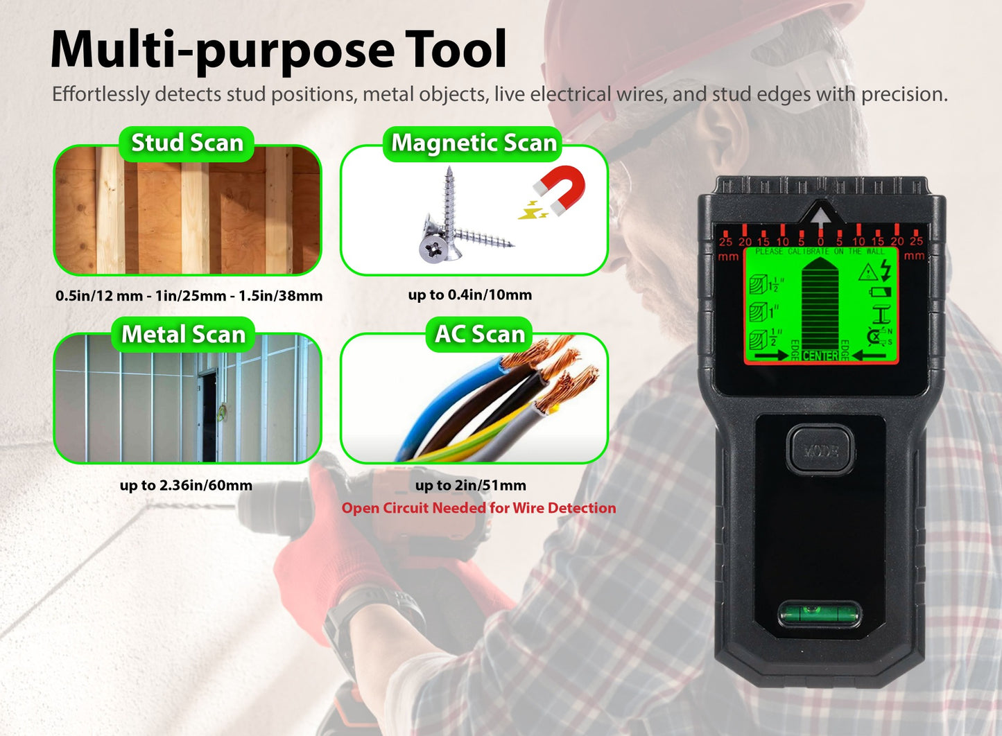 Stud Finder Wall Detector 5-in-1 Joist, Pipe, Wire & Metal Detection LCD Display