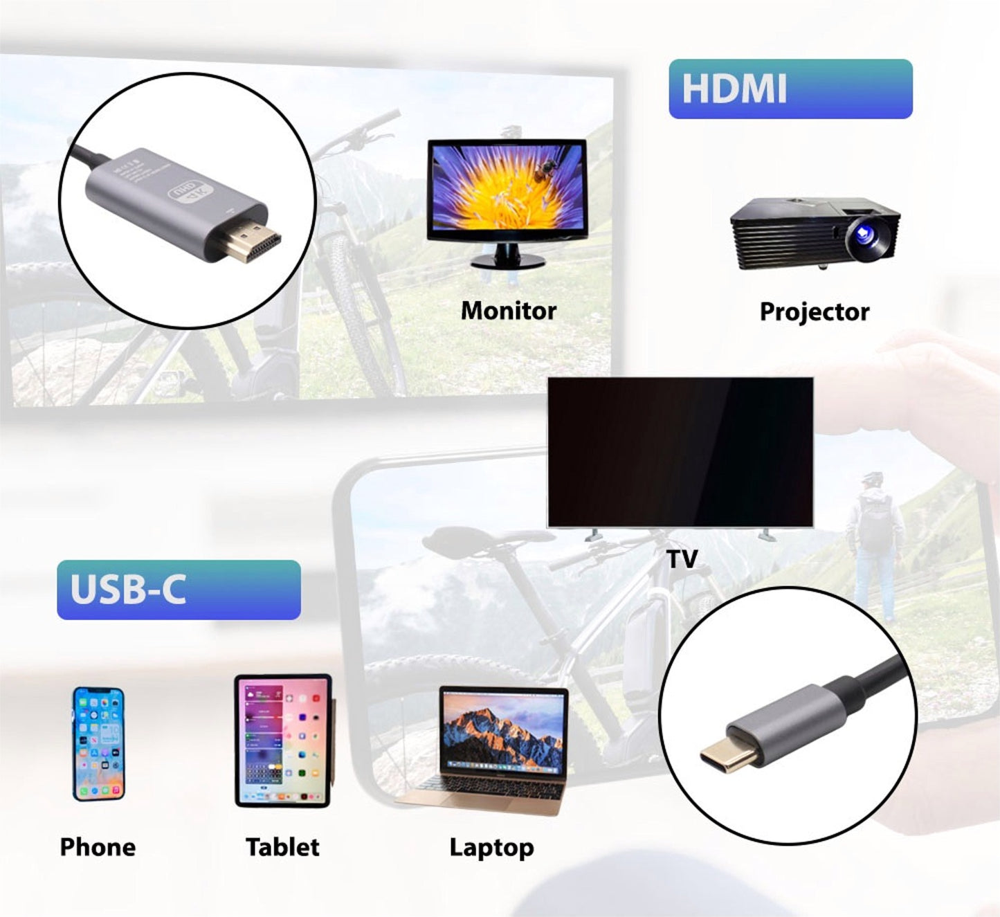 Replacement for USB C Type C to HDMI 2m 4K Braided USB Cable For MacBook iPhone 15 Samsung S24