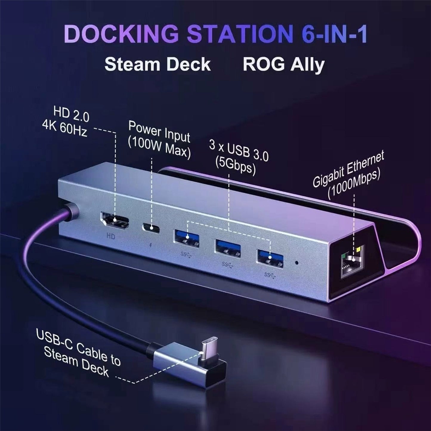 6-in-1 Docking Station for Steam Deck & ROG Ally – USB-C Hub with 4K HDMI, 100W PD, 3 USB 3.0 Ports & Gigabit Ethernet
