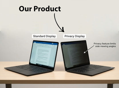 Innolux N140HCR-GQ2 14" FHD IPS Matte 30Pin Laptop Replacement Privacy Guard Screen