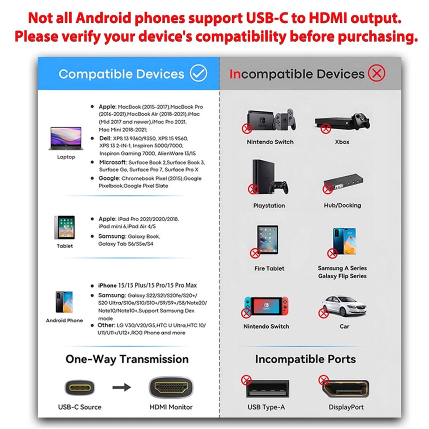 Replacement for USB C Type C to HDMI 2m 4K Braided USB Cable For MacBook iPhone 15 Samsung S24