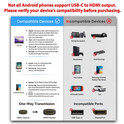Replacement for USB C Type C to HDMI 2m 4K Braided USB Cable For MacBook iPhone 15 Samsung S24